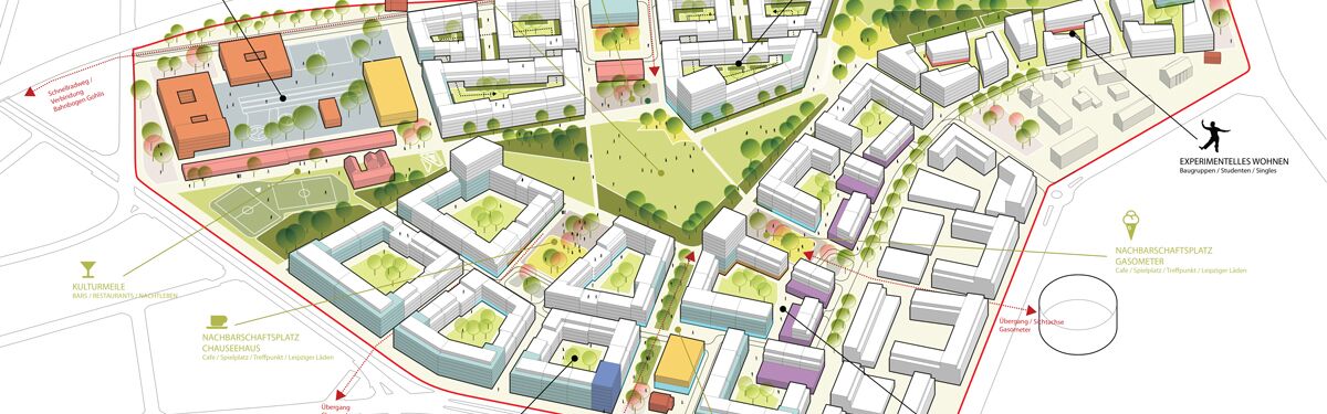 Planungsansicht des neu entstehenden Stadtviertels auf dem Gelände des ehemaligen Eutritzscher Freiladebahnhof (Quelle: OCTAGON Architekturkollektiv)