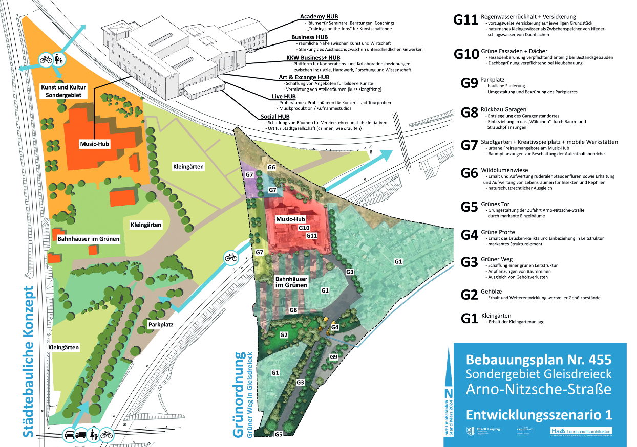 Bebauungsplan Nr. 455 Sondergebiet Gleisdreieck Arno-Nitzsche-Straße Leipzig; Städtebauliches Konzept und Grünordnung; Quelle: Stadt Leipzig, März 2024